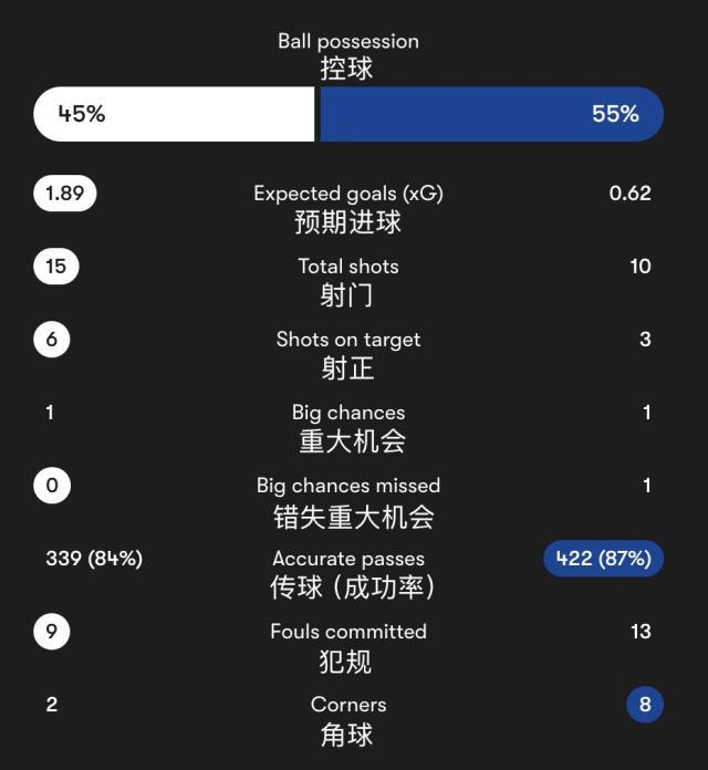 开云体育app在线下载-【英超】托纳利+吉马良斯破门 纽卡2比0十人切尔西