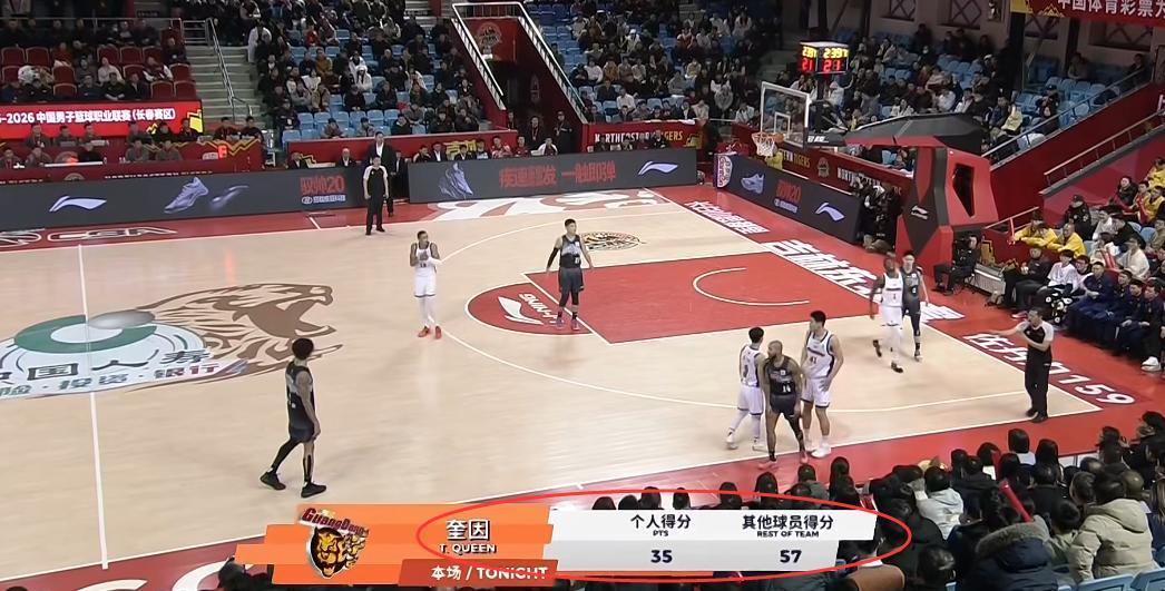 开云体育官网-21分胜吉林！奎因打爽了徐杰复活了，有2件事却让杜锋高兴不起来