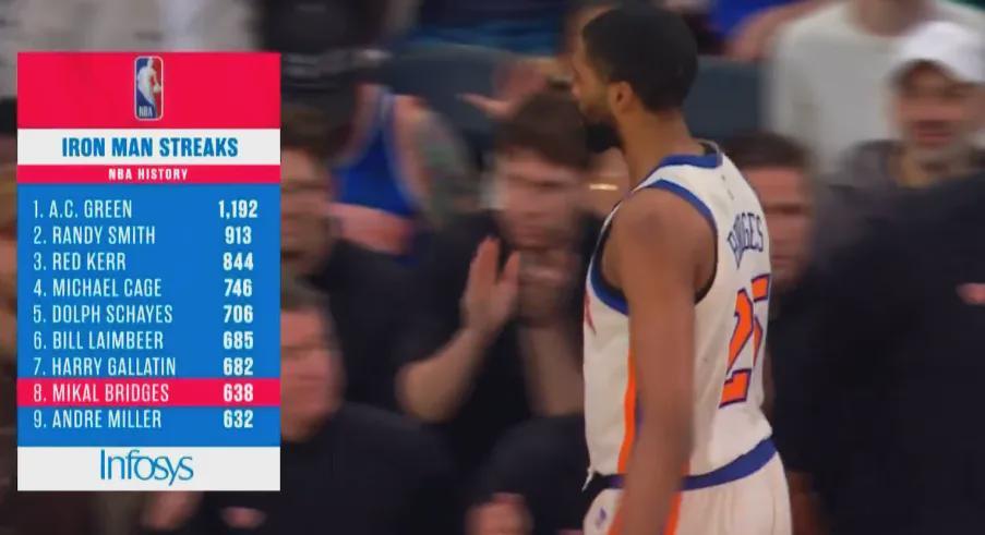 开云注册入口-273比272！一球险胜！NBA首个新秀三分王